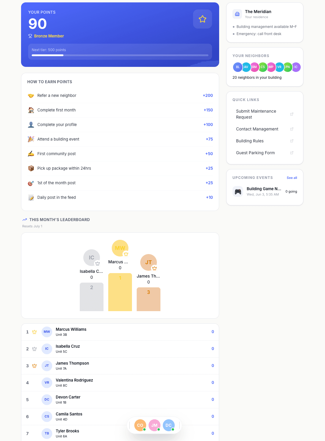 Anchor rewards page